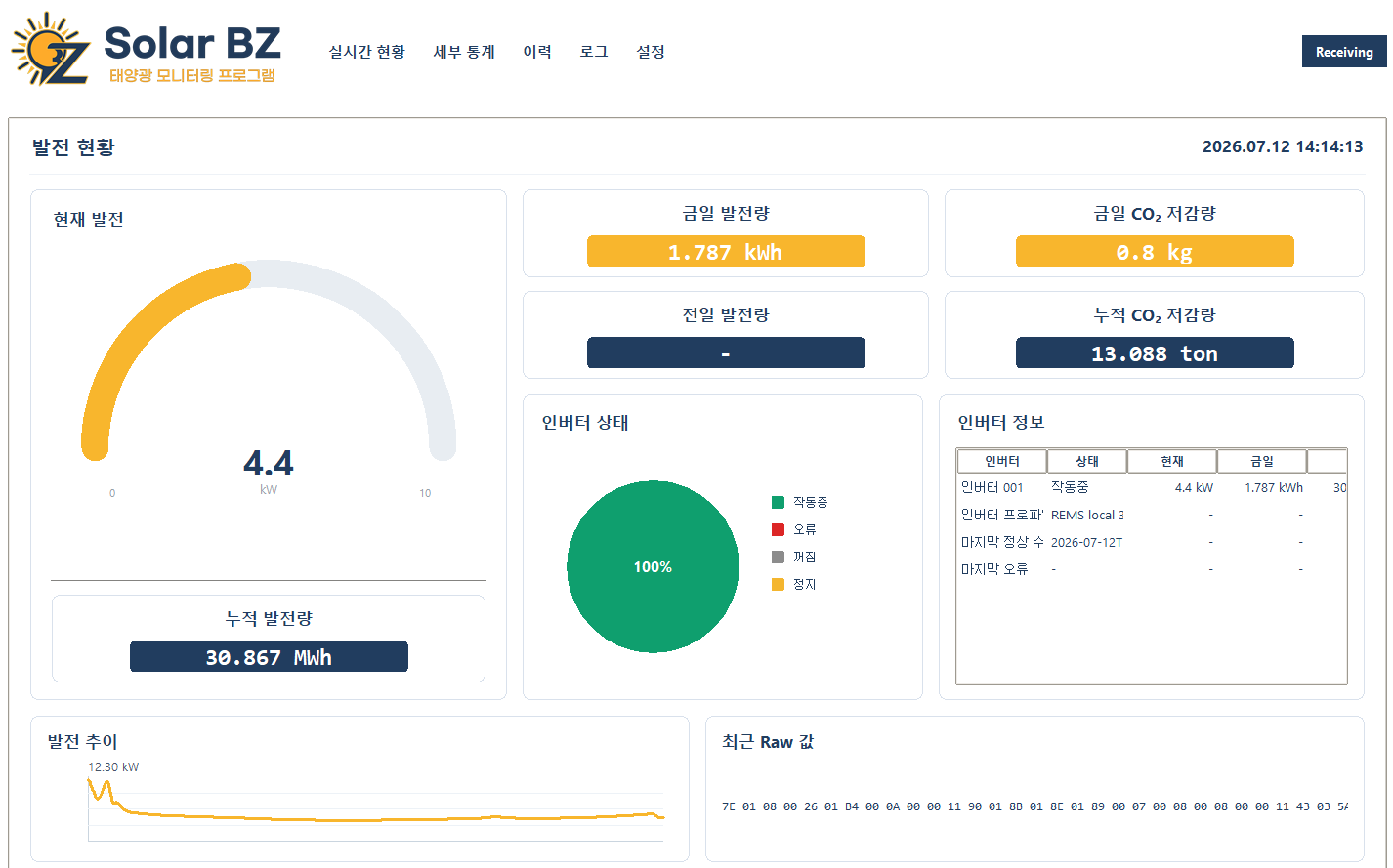 Solar BZ 실행 화면